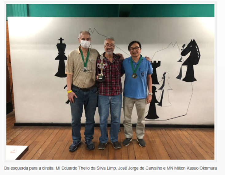 Aberto do Brasil – XI Memorial Bobby Fischer 2022 – CAREVCHESS
