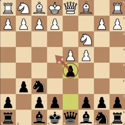 grunfeld