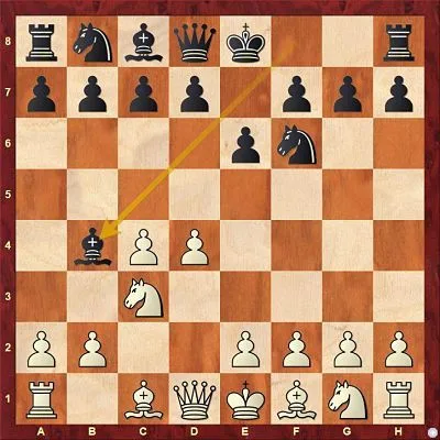 nimzoindia-position